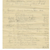 1912 Statement of Receipts and Disbursements written by Cyrus Walker