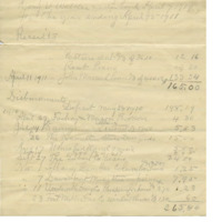 1911 Statement of Receipts and Disbursements written by Cyrus Walker